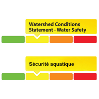 Water Conditions Statement: Water Safety — Lower Ottawa River | Déclaration de sécurité aquatique –  Cours inférieur de la rivière des Outaouais
