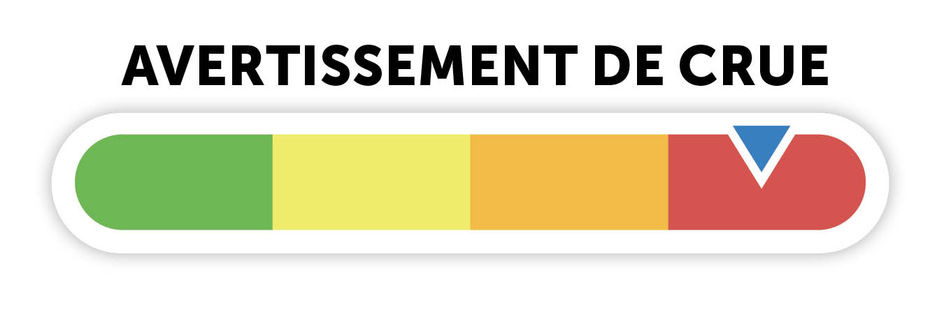 watershed conditions statement - water safety