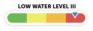 watershed conditions statement - water safety