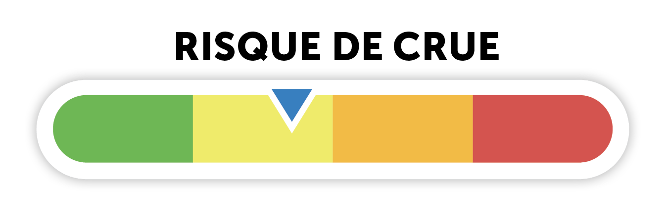 watershed conditions statement - water safety