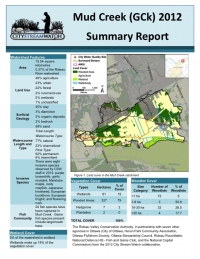 Mud Creek 2012 - Summary Report