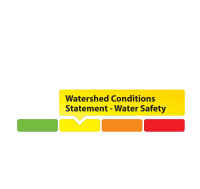 Water Safety Statement: Bobs and Christie Lakes  Declining to Near Seasonal Levels