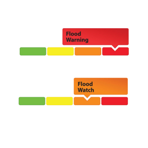 Flood Warning &amp; Flood Watch – Update #2: Water Levels Now Declining Across the Watershed Except in Some Upper Watershed Lakes