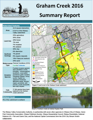 Graham Creek - 2016  Summary Report