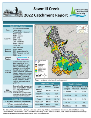Sawmill Creek Catchment Report 2022