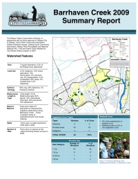 Barrhaven Creek 2009 - Summary Report