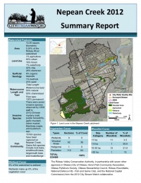 Nepean Creek 2012 - Summary Report